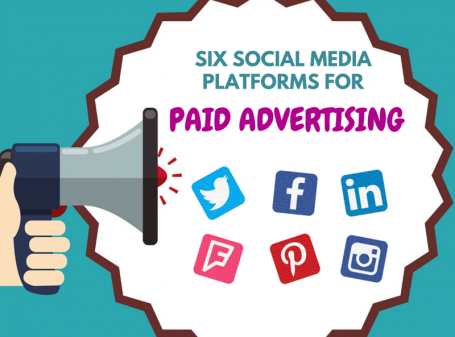 Six Social Media Platforms for Paid Advertising Main Image