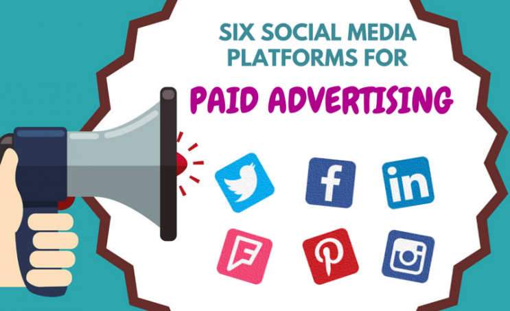 Six Social Media Platforms for Paid Advertising Main Image