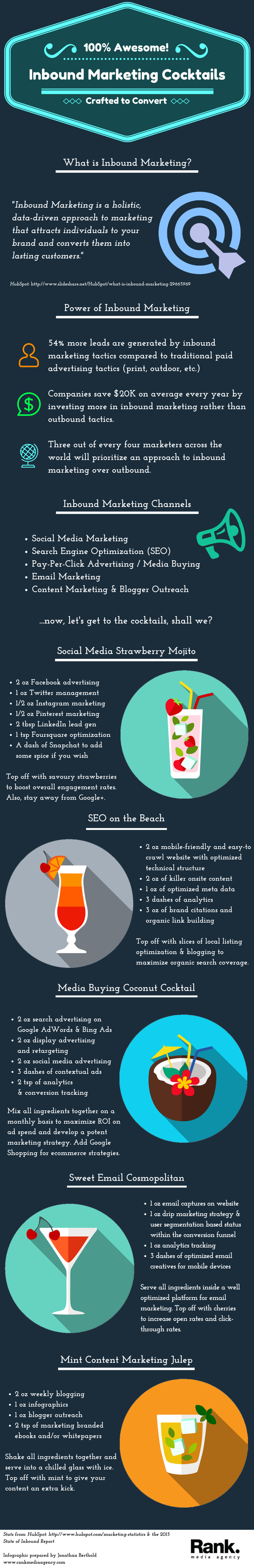 100% Awesome Inbound Marketing Cocktails Infographic